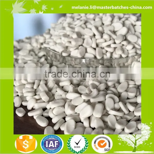 Filler Masterbatch CaCO3 photo-5