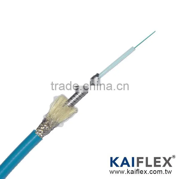 Submarine Fiber Optic Cables