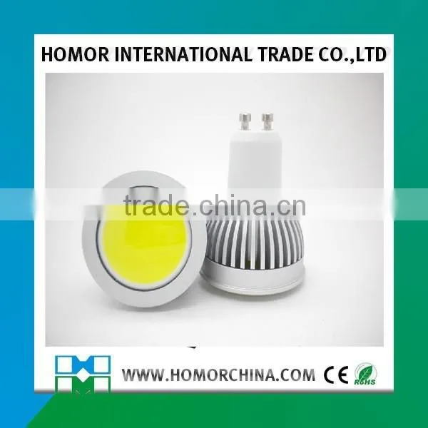 LED Spot Light