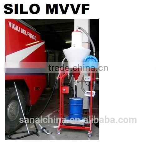 Dry Powder Filling Machine for Extinguisher With SILO MV photo-2