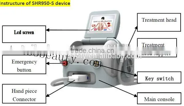 Multifunctional Portable IPL Laser Hair Removal Machine / 2015 Professional Beauty Machine photo-5