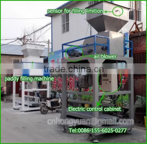 Gas Sensor Control Valve Bag Filling Machine for Irregular Shape Coal Blocks photo-6