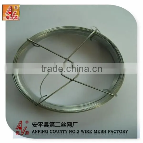 Small Coil Rebar Tie Wire 3.5LBS/Black Annealed Tie Wire/Square Hole Coil Wire photo-5