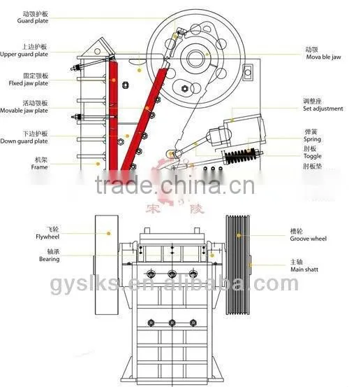 Mobile Jaw Crusher for Sale From Yuhui photo-4