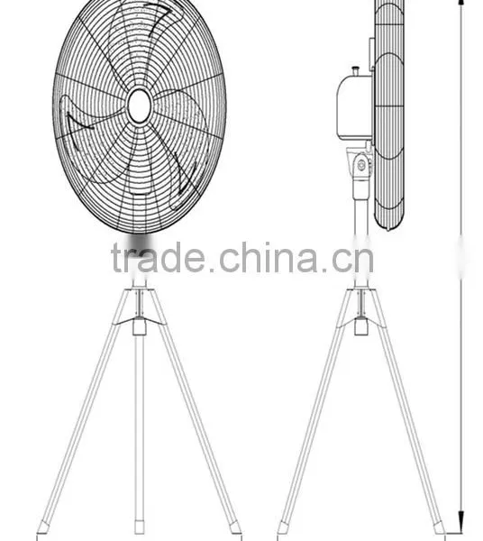 AIR POWERED INDUSTRIAL STAND FAN photo-2