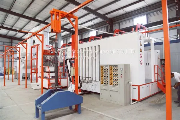 Powder Coating System photo-2