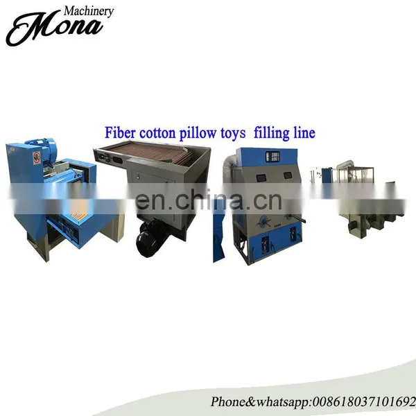 Polyester Fiber /cotton Carding Machine/Pillow Filling Machine photo-3