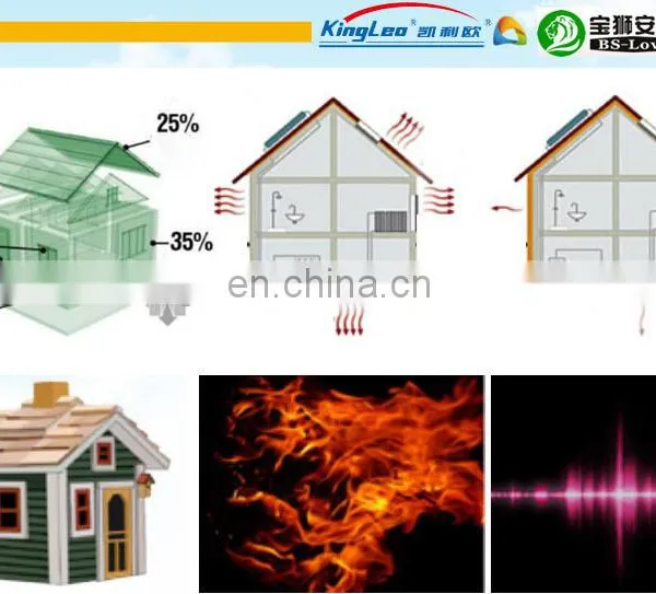 Shanghai Supply Hot Sale High Quality Heat Insulation Rockwool Board photo-4