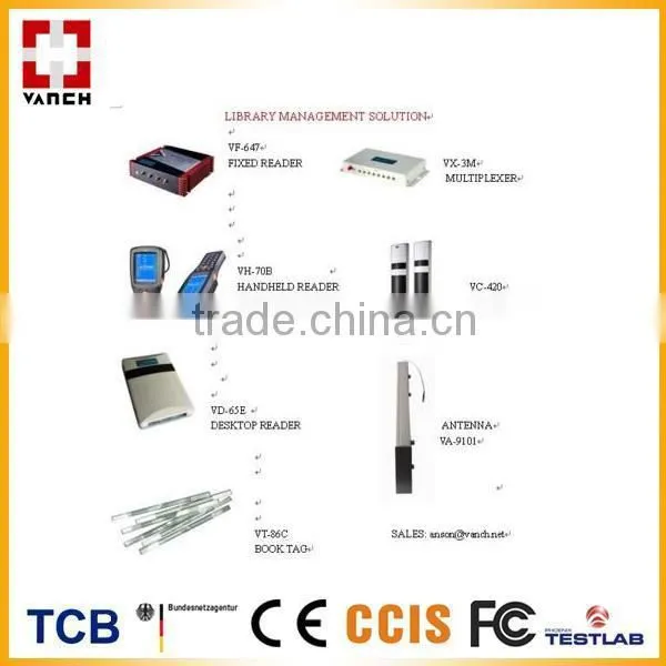 EPC Global GEN2 RFID Gate Reader for Library photo-3
