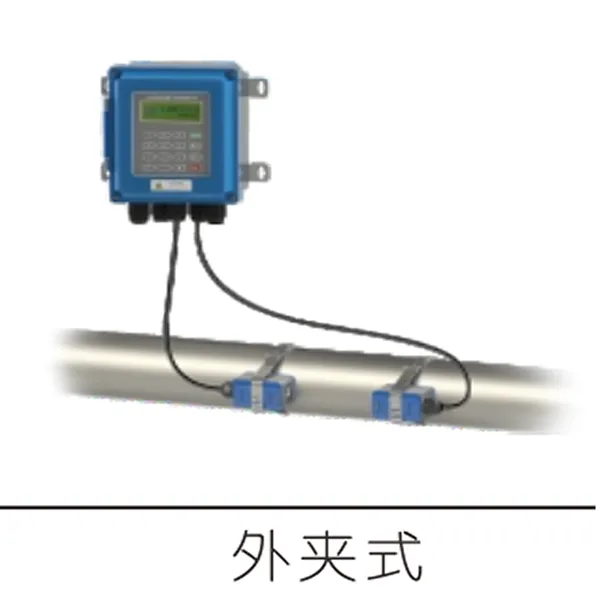 The External Clamp-on Ultrasonic Flowmeter BOS-3000B Wall-mounted Main Unit Can be Powered by 220V or 24VDC as an Option photo-3