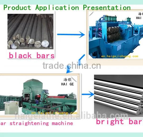 Full Set of Metal Bar Process Tools on Sale photo-3