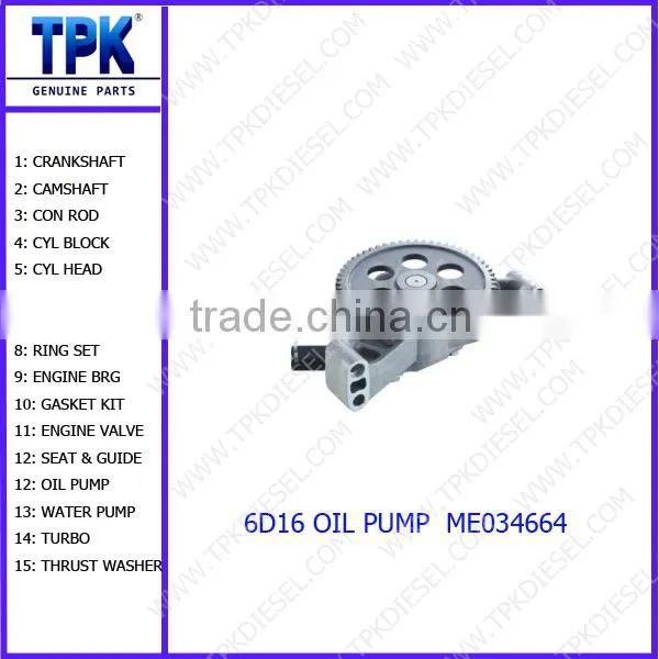 6M60T,6M61,6M70,8M20,8M21,8M22T,10M21 Engine Parts Oil Pump photo-2