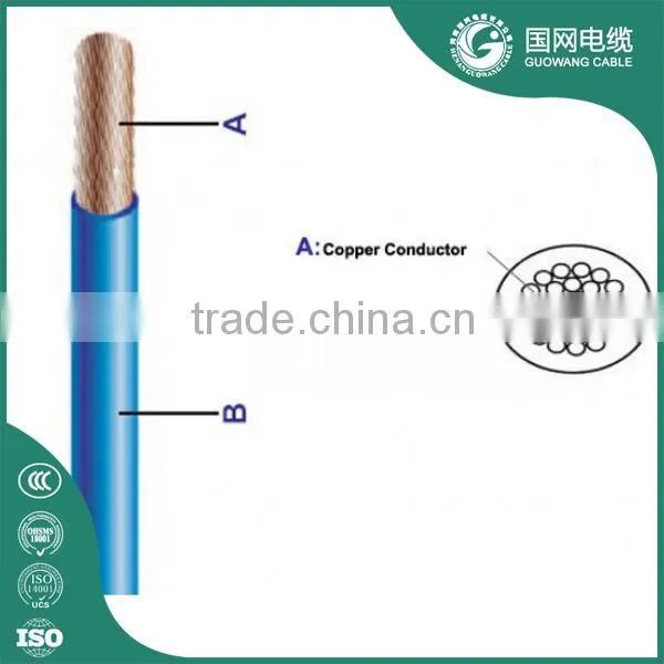 Copper Conductor Pvc Coated Wire photo-2