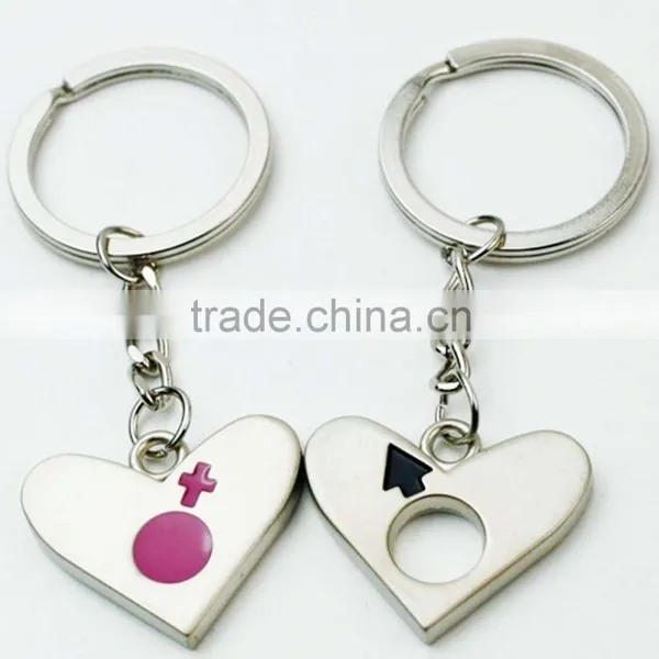 Hot Sale Wholesale Keychain Custom Gift Metal Anchor Skull Keychain photo-3