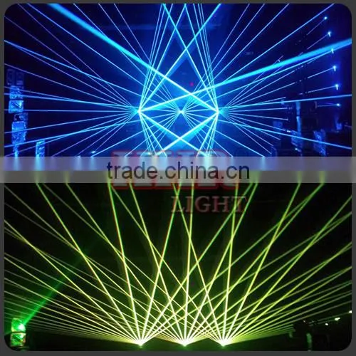 XHR Analog Modulation Mini 3W RGB Advertising Laser Light Projector photo-2