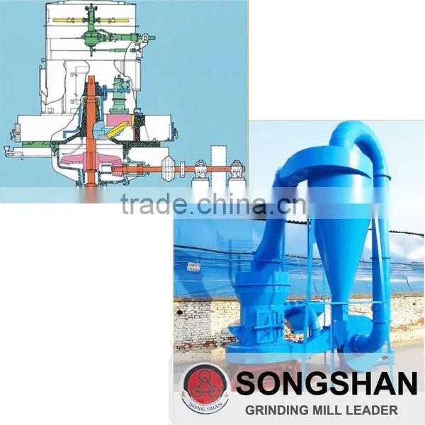 High Pressure Suspension Grinder Mill