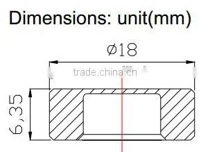 Ceramic Pressure Sensor SMC1800 Pressure Send Module photo-2