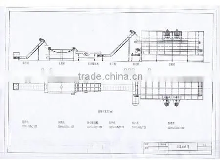 Food Machinary photo-6