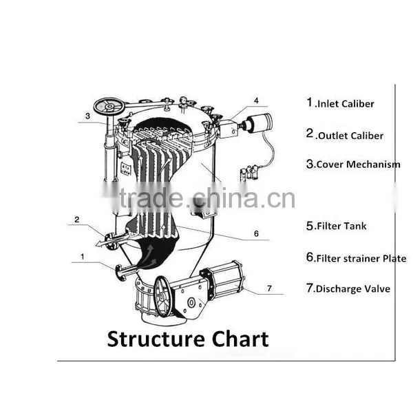 NBY High Efficiency Plate Type Hermetic Filter photo-2