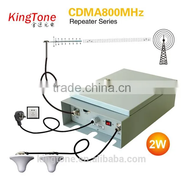 Home CDMA800 Booster Repeater Kingtone 2w 800MHz Signal Booster Home GSM Signal Booster photo-4