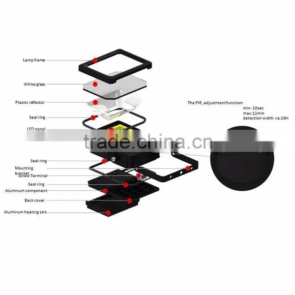 High Bright 10W Sensor LED Floodlight photo-5