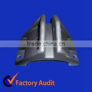 Parts for Cast Iron Stoves