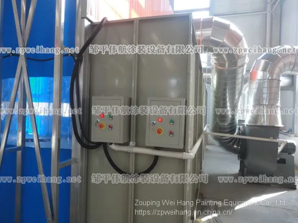 Telescopic Room Telescopic Spraying Room Mobile Polish Real Rail Type Spray Chamber photo-4