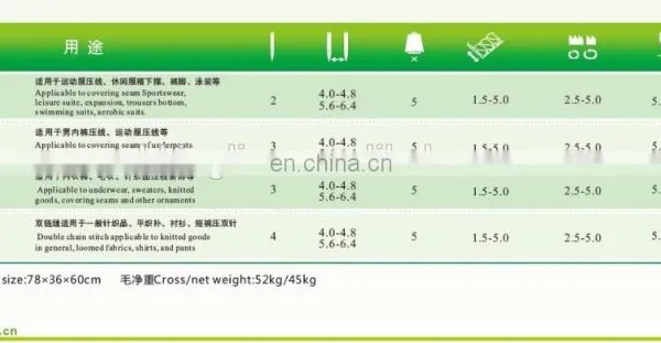 Interlock Super High-speed Tube Interlock Sewing Machine photo-3
