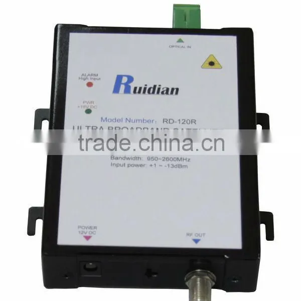 Satellite FTTH Fiber Optical Node With High Quality