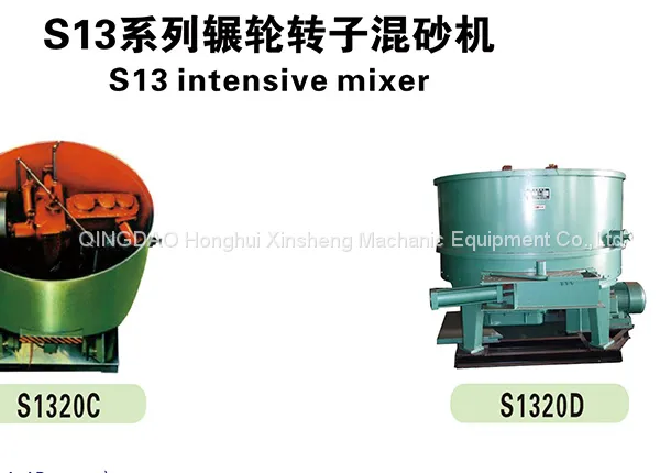 Supply Clay Sand Production Line S11 Series S1110D Roller Sand Muller Mixer for Steel Foundry photo-4
