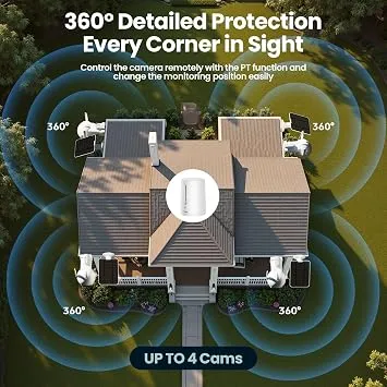 WiFi Solar Powered Security Camera 2K HD 360° Panoramic View IP66 Waterproof Outdoor Surveillance Camera System (4-Camera Kit) photo-4