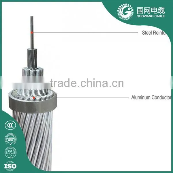 Din 48204 Acsr Conductor for Overhead Transmission Line photo-3