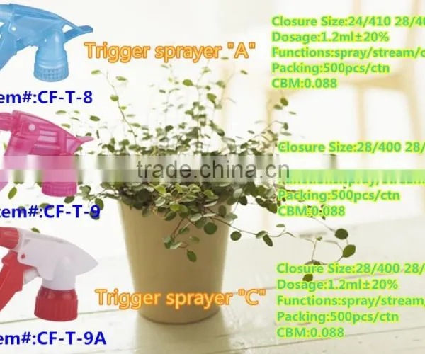 Chinese Supplier Hot Sale Hand Trigger Sprayer Plastic Trigger Gun Series C Dosage1.2ml for Bottle Usage in Custom Color photo-2