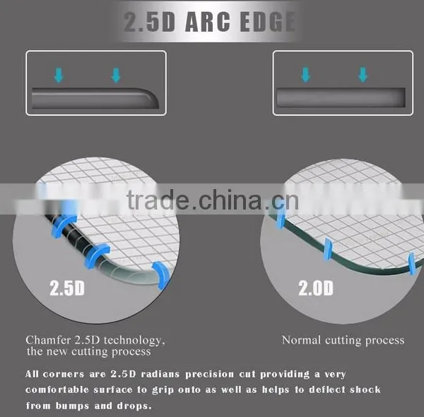 China Factory Sole Patent for Iphone 6 NANO Tempered Glass Screen Protector Supplier's Choice photo-5