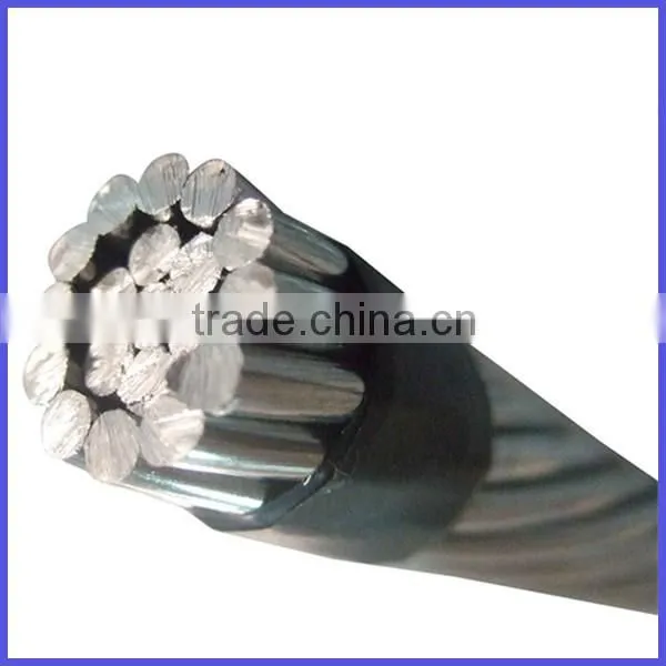 ACSR Aluminum Wire Price photo-5