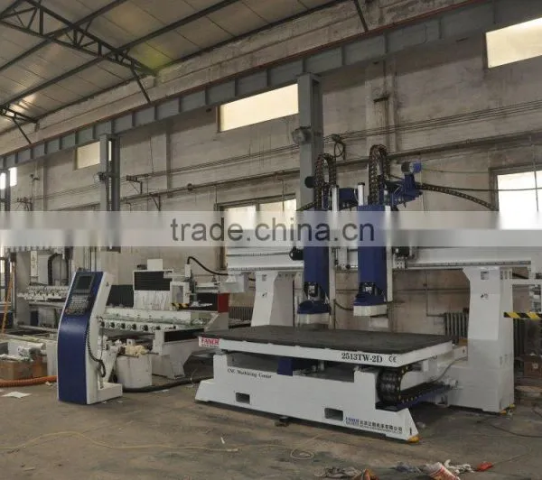 Cnc Wood Carving Machine Price photo-2