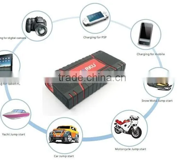 2016 Latest Battery Charger for CAR , Flashing Light ,5V2A USB for Cellphone,,ipad ,laptop photo-2