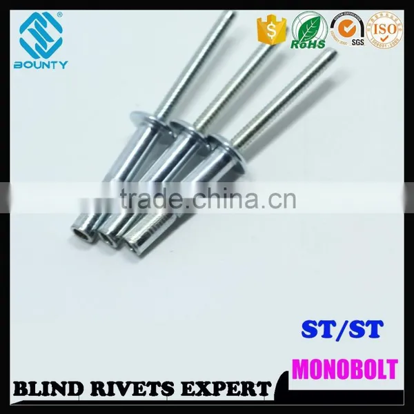 ANTISEEP STRUCTURE S-BOLT RIVETS photo-3