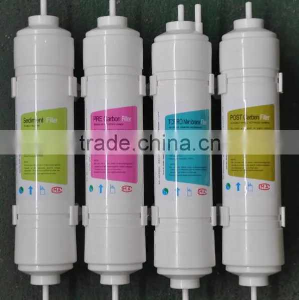 Softening Water Filter With I Type Connector/in Line Water Filter photo-2