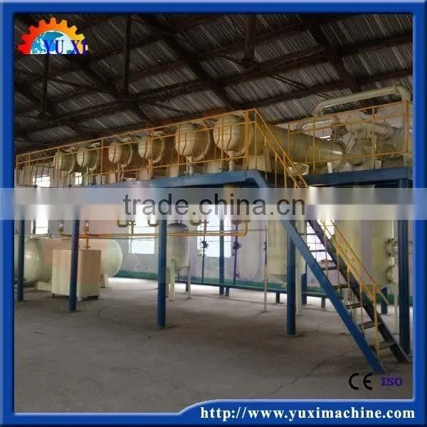 Leading Manufacturer for Waste Rubber Pyrolysis Machine / Scrap Plastic Recycling Machinery Made in China photo-5