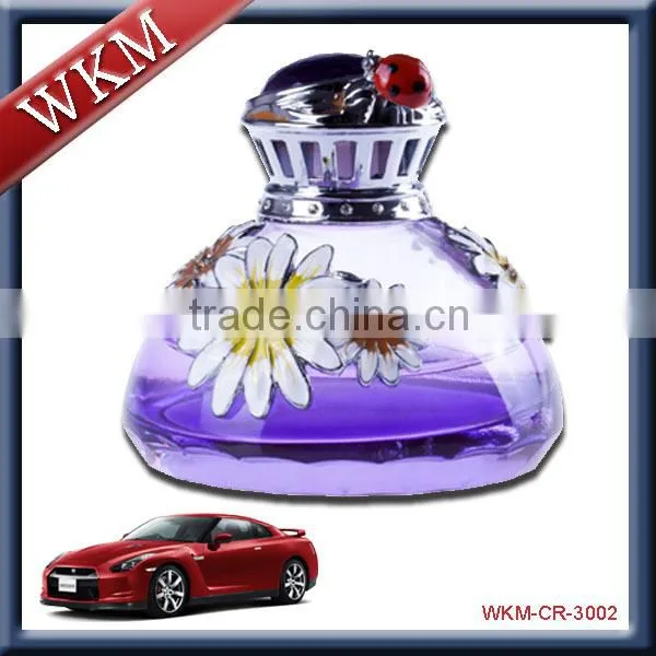 New and Fashion Glass Perfume Bottle Shop photo-2