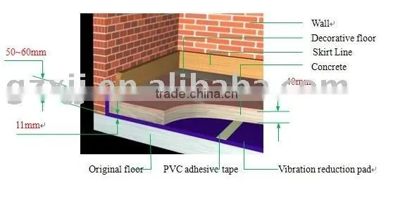 Soundproof Pad