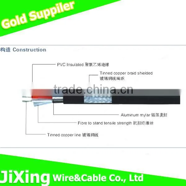RVVP RVVPS Single Pair Shielded Twisted Pair Cable photo-5