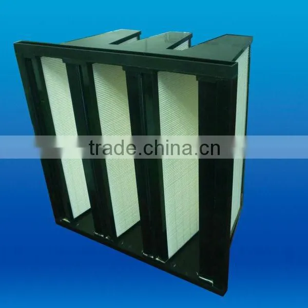 China Factory Price High Efficiency HV Combined Filter photo-2