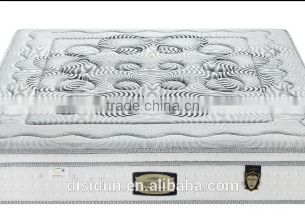 Chinese Royal Comfort Mattress Sizes photo-6
