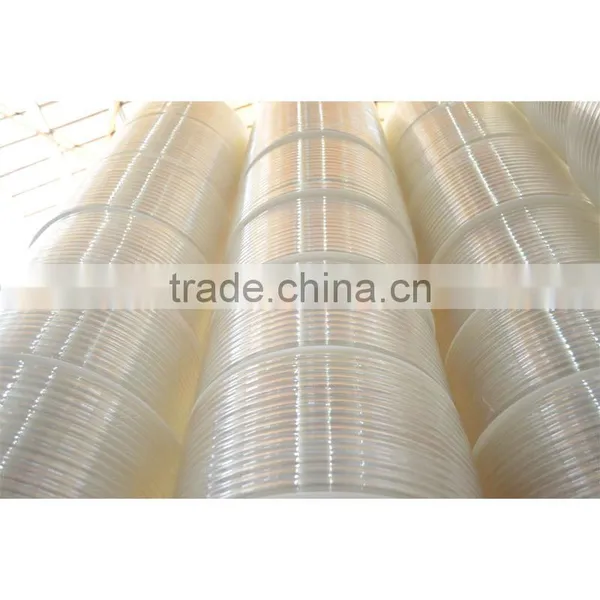 Transparent Pneumatic 100% PU Air Tube (5.5*8mm*100m),Pneumatic Fitting photo-3