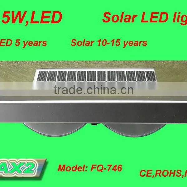 Solar LED Lights