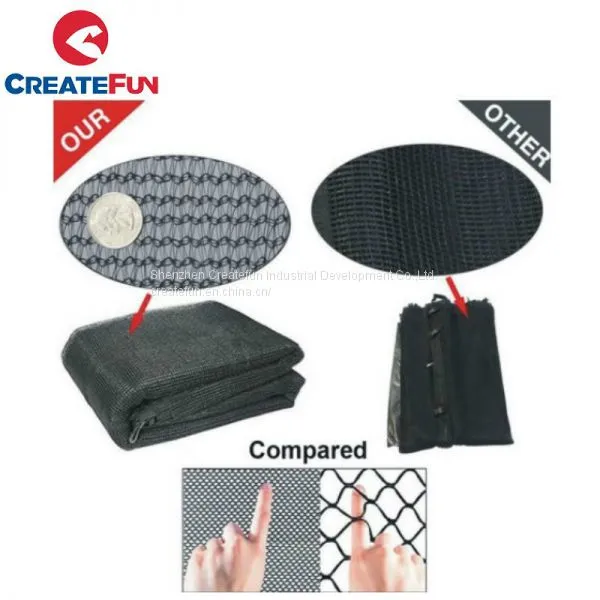 CreateFun 6FT-16FT Garden Outdoor Trampoline Safety Net photo-3