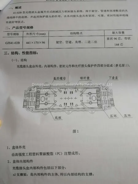 Optical Fiber Splice Closure photo-2