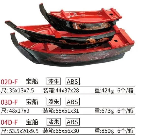 Quality Food Grade Japanese Style Reusable ABS Sushi Boat for Sushi Display photo-4